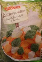 Mängden socker i Kaisergemüse