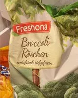 Mängden socker i Broccoli