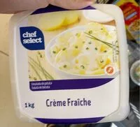 Mängden socker i Kartoffelsalat
