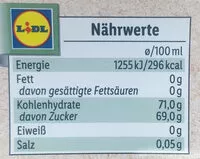 Mängden socker i Agaven dicksaft