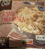 Mängden socker i Torsades à la carbonara