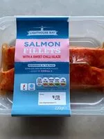 Mängden socker i Salmon fillets