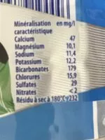 Mängden socker i Saguaro