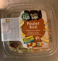 Mängden socker i Salade pates poulet