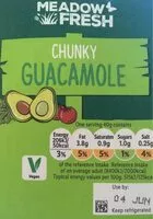 Mängden socker i Chunky Guacamole