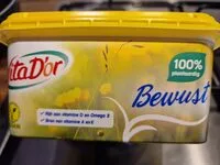 Mängden socker i Bewust