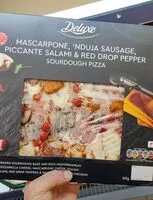 Mängden socker i Pizza