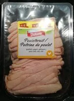 Mängden socker i Poitrine de poulet cuit rôti