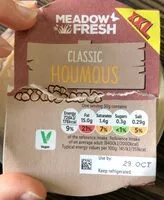 Mängden socker i Classic Houmous