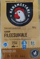 Mängden socker i Pehmeän pippurinen kanan fileesuikale