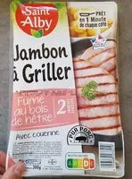 Mängden socker i Jambon à griller