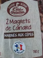 Mängden socker i Magret de canard mariné aux cèpes