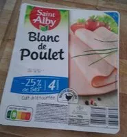 Mängden socker i Blanc de poulet -25% sel