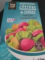 Mängden socker i Gesiers de canard confits