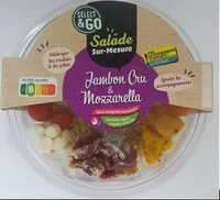 Mängden socker i Salade jambon mozza