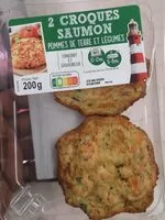 Mängden socker i 2 croques saumons pomme de terre et légumes