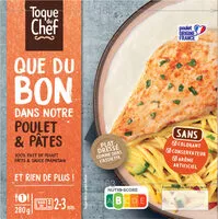 Mängden socker i Poulet & Pâtes