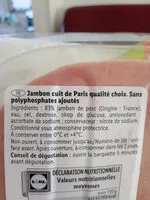 Mängden socker i Jambon de paris