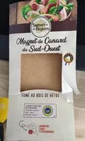 Mängden socker i Magret de canard du sud-ouest