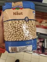 Mängden socker i Naut