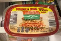 Mängden socker i Turkey Breast