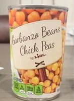 Mängden socker i Garbanzo beans chick peas