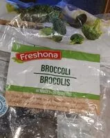 Mängden socker i Broccoli
