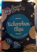 Mängden socker i Kichererbsen Chips Meersalz & Pfeffer