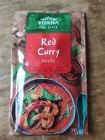 Mängden socker i Red Curry