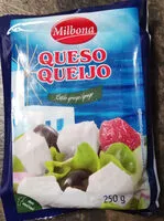 Mängden socker i Queso