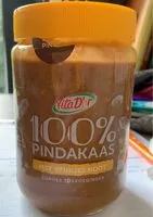 Mängden socker i Peanut butter