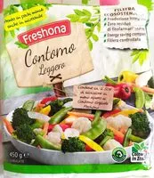 Mängden socker i Contorno Leggero