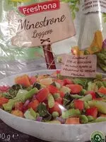 Mängden socker i Minestrone