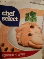 Mängden socker i Vitel tonné