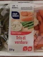 Mängden socker i Tris verdure