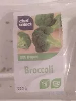 Mängden socker i Broccoli corti Al Capone