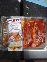 Mängden socker i Pork Loin Steak