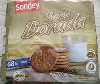 Mängden socker i María Dorada