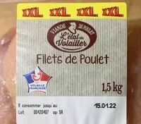 Mängden socker i Filets de poulet