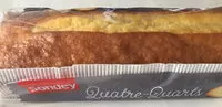 Mängden socker i Quatre-quarts pur beurre