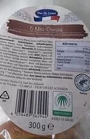 Mängden socker i Mini-Chinois