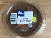 Mängden socker i Kakao Hummus