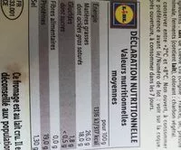 Mängden socker i Valençay AOP
