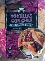 Mängden socker i Alma latina