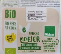 Mängden socker i Bio Eggs