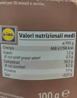 Mängden socker i Castagne morbide