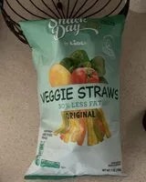 Mängden socker i Veggie straws