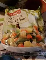 Mängden socker i Légumes pour potage