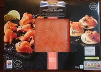 Mängden socker i Smoked Scottish Salmon