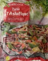 Mängden socker i Poelee a l’asiatique